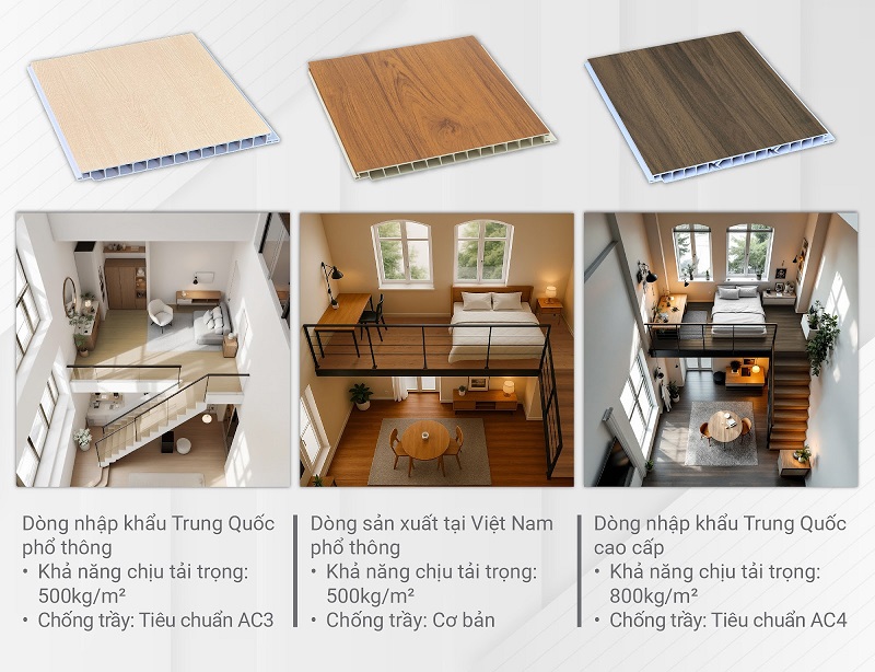 Sàn chịu lực Galawood được phân thành 3 dòng sản phẩm chính Sàn chịu lực Galawood được phân thành 3 dòng sản phẩm chính